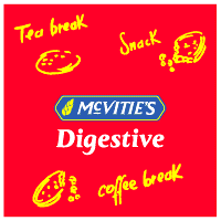 McVitie s